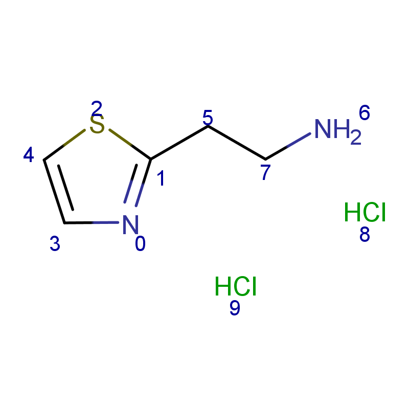 2-噻唑-2-乙胺盐酸盐