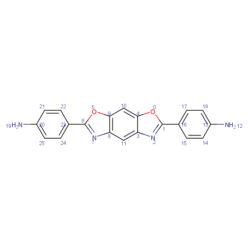 2,6-(4,4'-AMinophenyl) benzobisoxazole