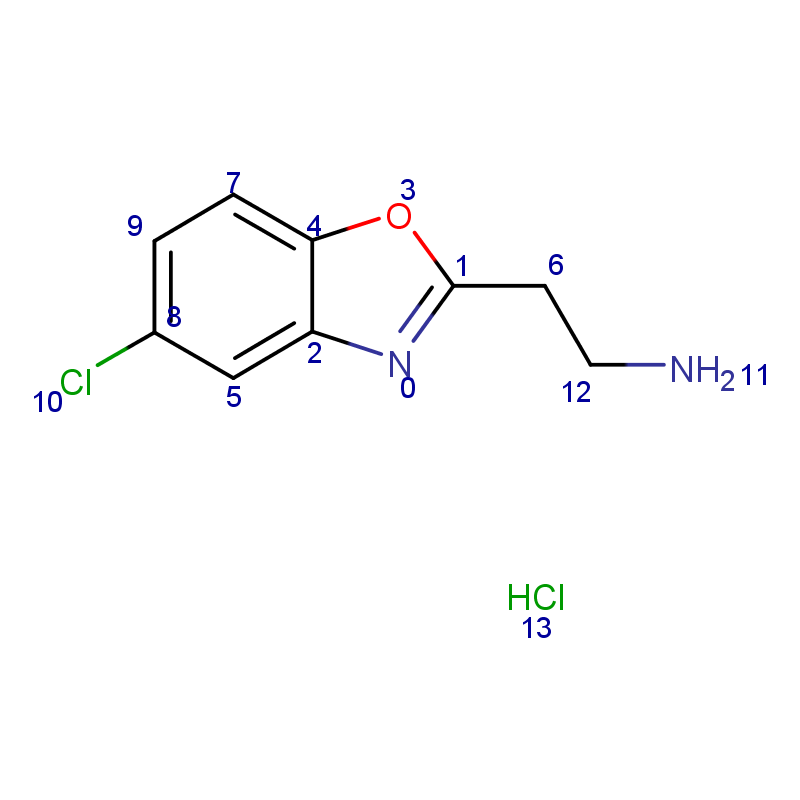 2-(5-chloro-1,3-benzoxazol-2-yl)ethanamine hydrochloride